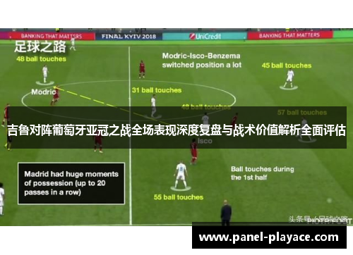 吉鲁对阵葡萄牙亚冠之战全场表现深度复盘与战术价值解析全面评估