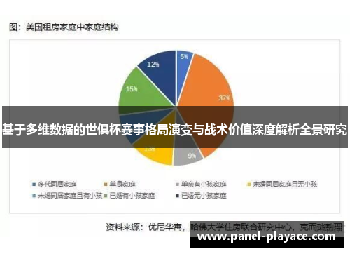 基于多维数据的世俱杯赛事格局演变与战术价值深度解析全景研究 基于多维数据的世俱杯赛事格局演变与战术价值深度解析全景研究