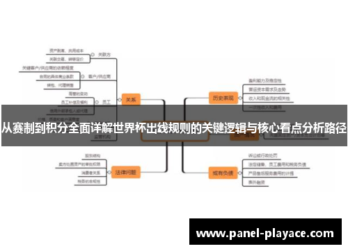 从赛制到积分全面详解世界杯出线规则的关键逻辑与核心看点分析路径