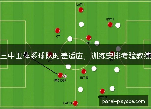三中卫体系球队时差适应，训练安排考验教练
