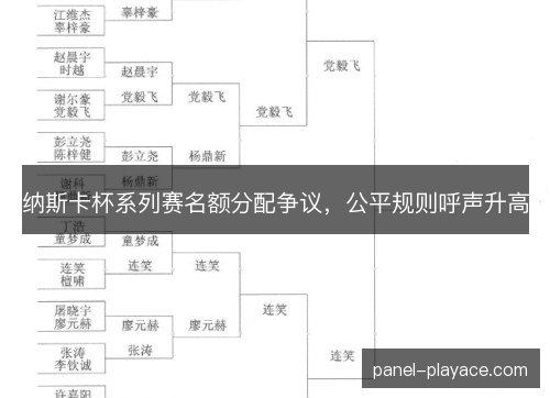 纳斯卡杯系列赛名额分配争议,公平规则呼声升高 纳斯卡杯系列赛名额分配争议,公平规则呼声升高